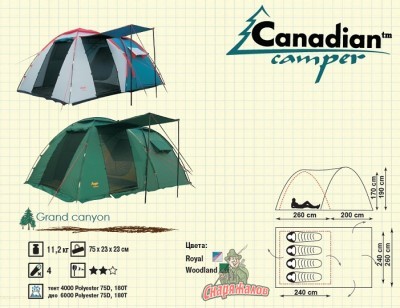  Canadian Camper Grand Canyon 4